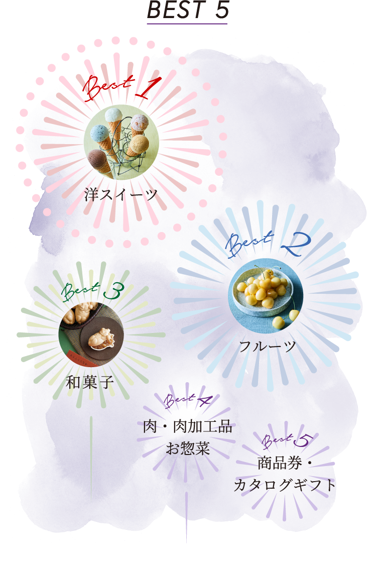 お中元のおすすめギフト人気ランキング 婦人画報のお中元21 お中元のおすすめギフト人気ランキング 婦人画報のお中元21